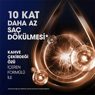 Clear Men Şampuan Saç Dökülmesine Karşı Kahve Çekirdeği Özü 350 ml