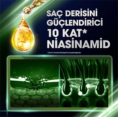 Clear Women Bitkisel Sentez Kepeğe Karşı Şampuan 350 ml