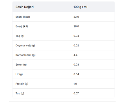 Ezogelin Çorbası (4 Kişilik - 74gr)