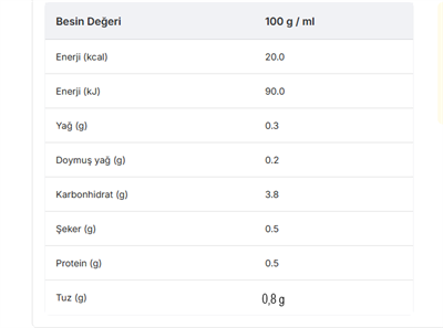 İşkembe Çorbası (4 Kişilik - 63g)