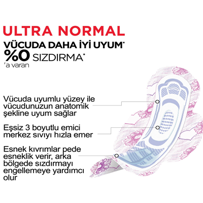 KOTEX Ultra Normal Ped 8 Adet
