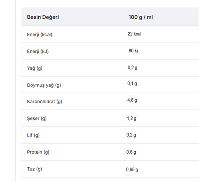 Kremalı Domates Çorbası (4 Kişilik - 69g)