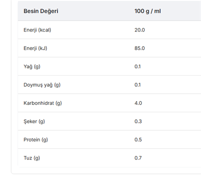 Kremalı Mantar Çorbası (4 kişilik - 63gr)