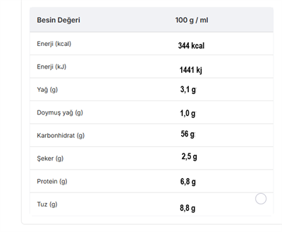 Mercimek Çorbası (4 Kişilik - 76gr)