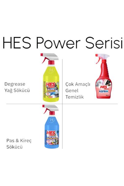 POWER SET: ALL ULTRA DEGREASER YAĞ SÖKÜCÜ(1000ML)-KİREÇ&PAS SÖKÜCÜ(1000ML), ASPRIN(750ml)