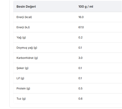 Şehriyeli Tavuk Çorbası (4 kişilik - 51g)