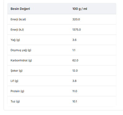 Şehriyeli Tavuklu Domates Çorbası (4 Kişilik - 67gr)