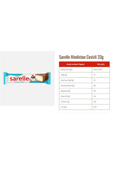 Sütlü Çikolata Kaplamalı Hindistan Cevizli Krema Dolgulu Gofret 33gr (20 adet)