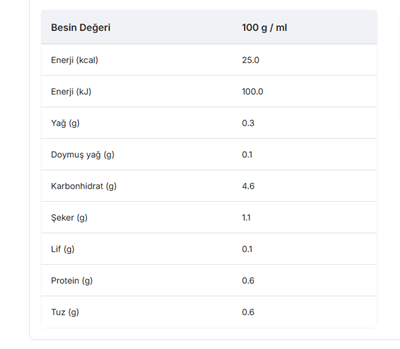 Yayla Çorbası (4 Kişilik - 72gr)