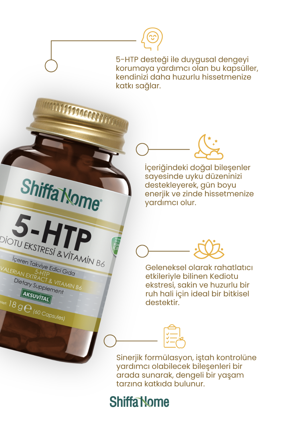 Aksu Vital 5-HTP 60 Kapsül