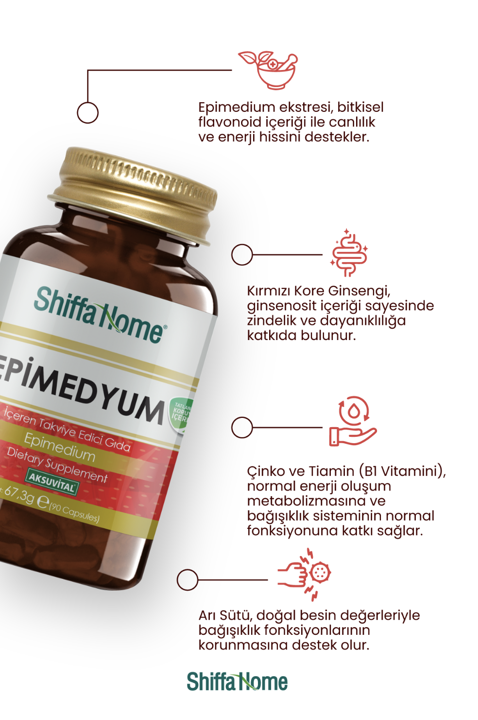 Aksu Vital Epimedium 60 Kapsül