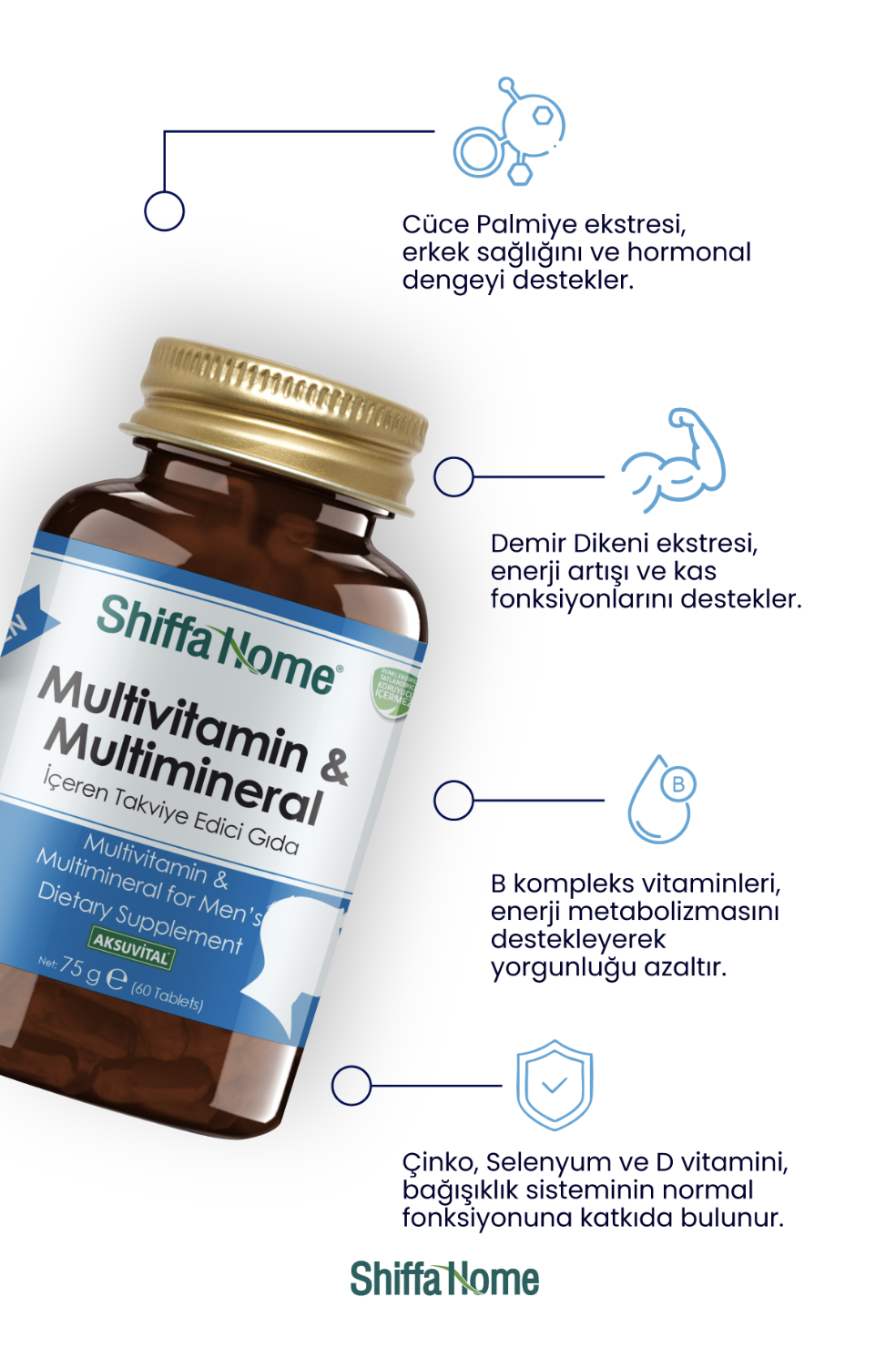 Aksu Vital Multivitamin Multimineral Erkeklere Özel 1260mgx60 Tablet