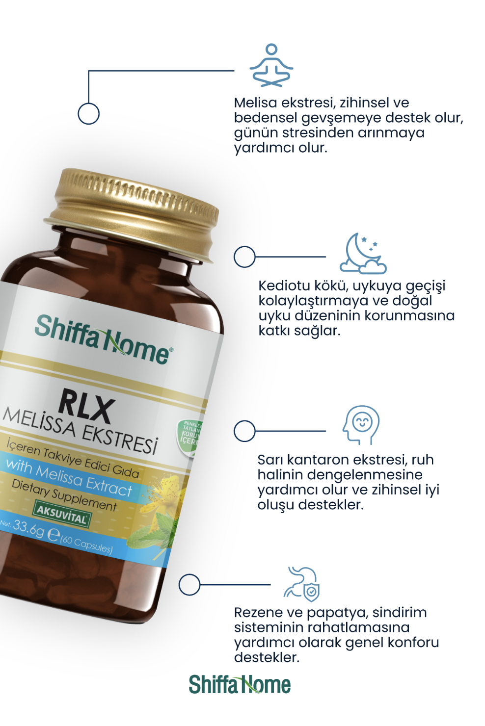 Aksu Vital Rlx Melisa Ekstresi 60 Kapsül