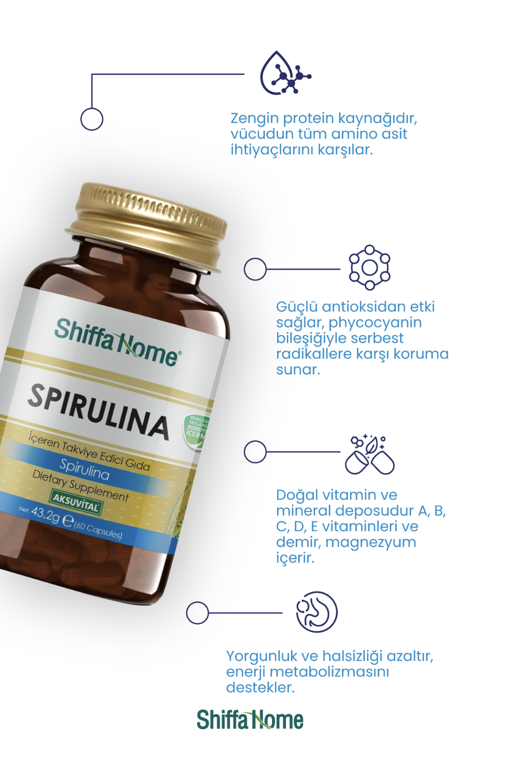 Aksu Vital Spirulina 60 Kapsül