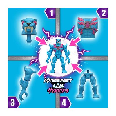 MrBeast Lab Hybrids Hyper Fusion Serisi Mix Match Aksiyon Figürü Sürpriz Paket