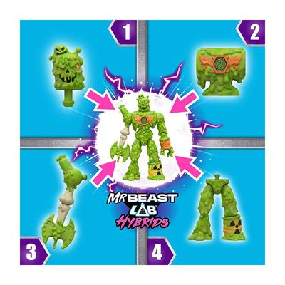 MrBeast Lab Hybrids Hyper Fusion Serisi Mix Match Aksiyon Figürü Sürpriz Paket