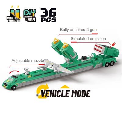 Kızılkaya Manyetik Mıknatıslı Savaş Set