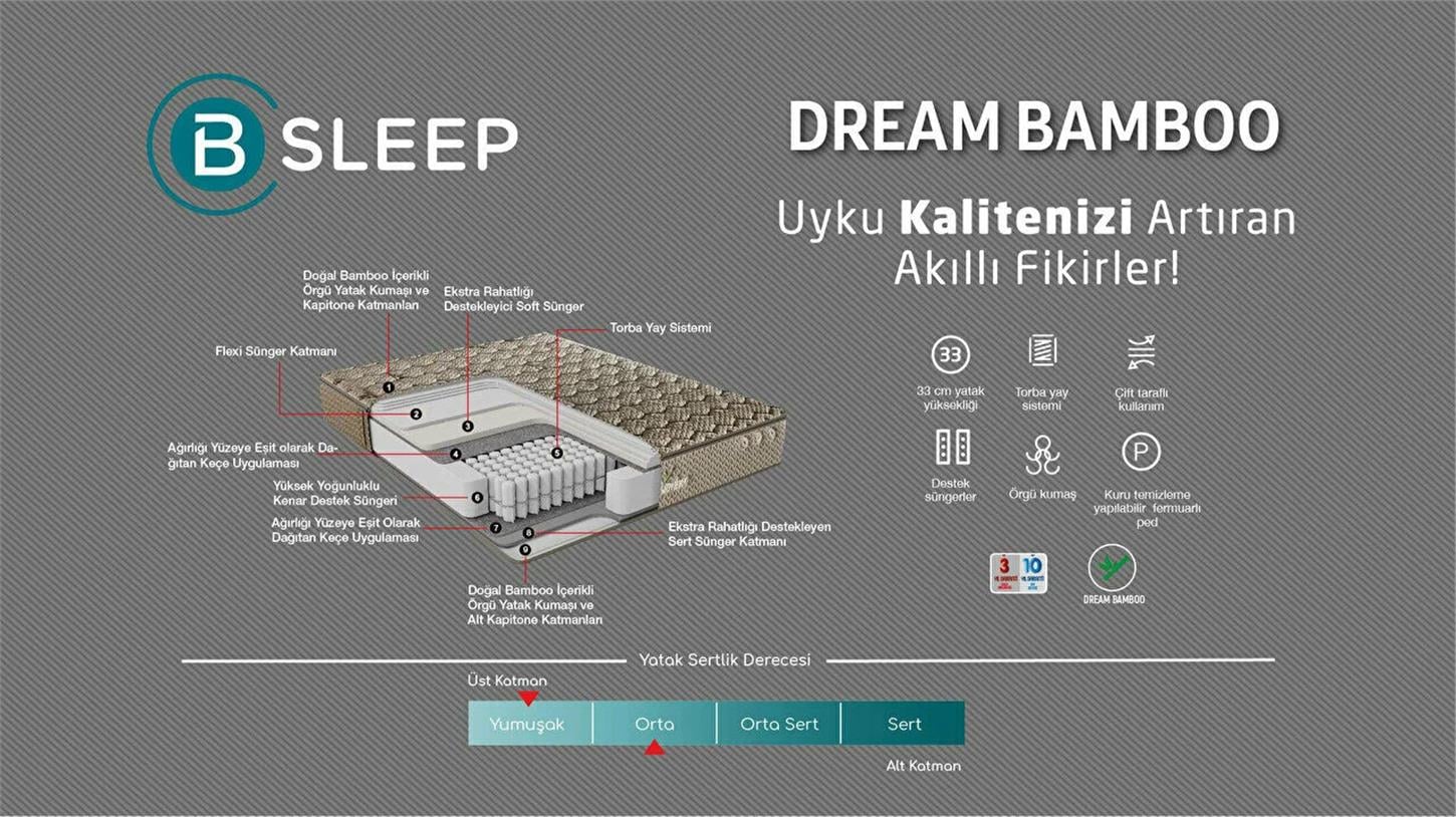 Bellona Dream Bamboo Yatak 160x200