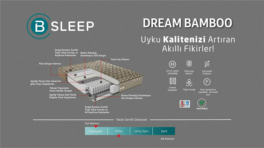 Bellona Dream Bamboo Yatak 160x200