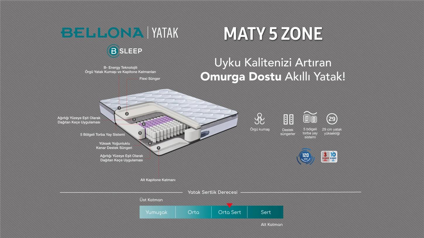 Bellona 100X200 Maty 5 Zone Yatak