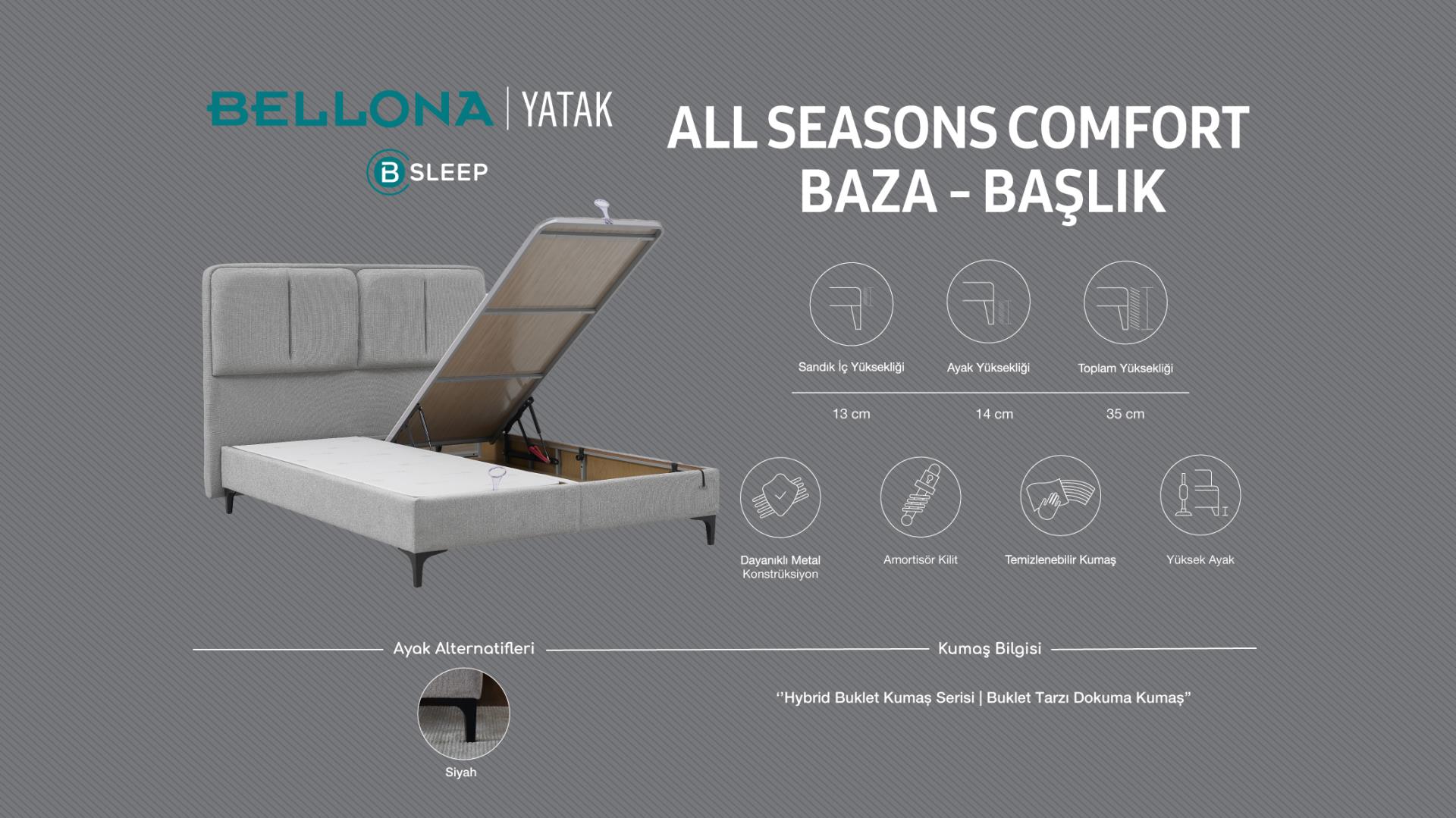Blln 150X200 All Seasons Cmfort Baza Hybrıd Vzn