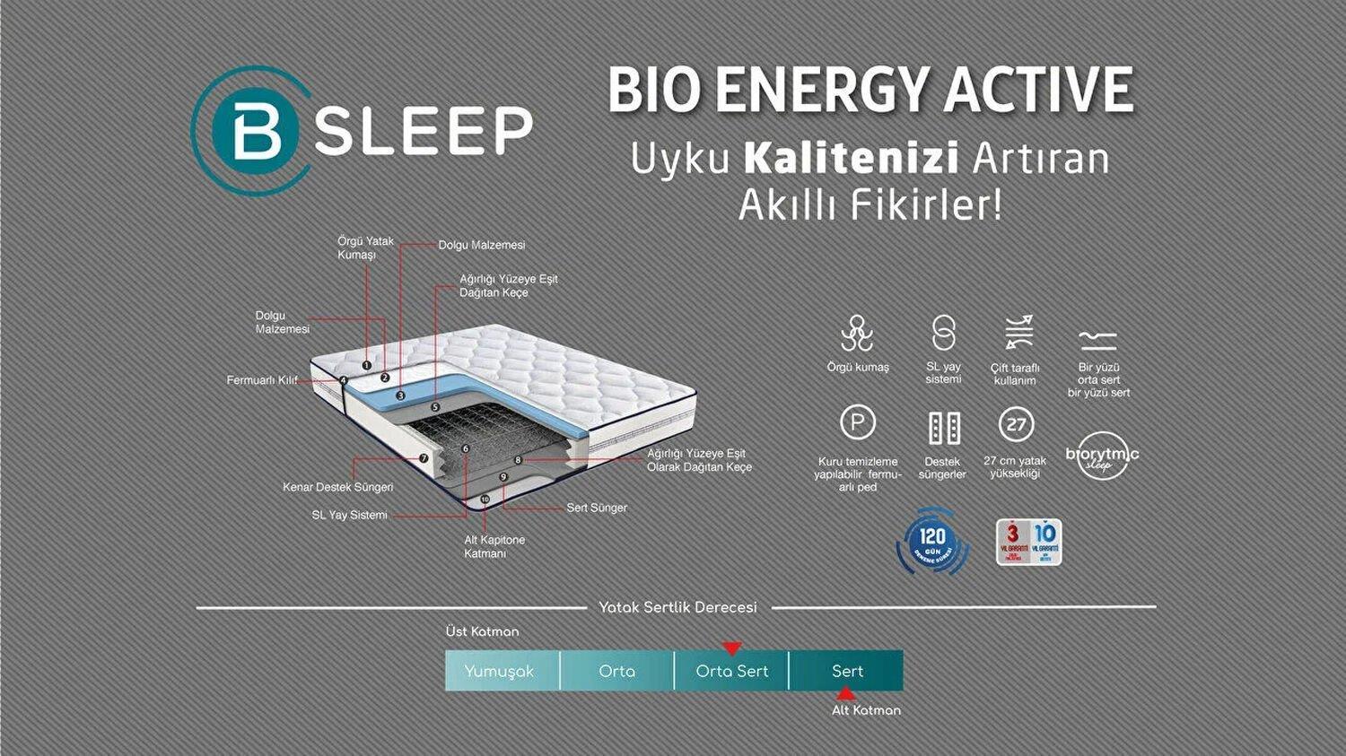 Bellona Bioenerji Active Yatak 100x200