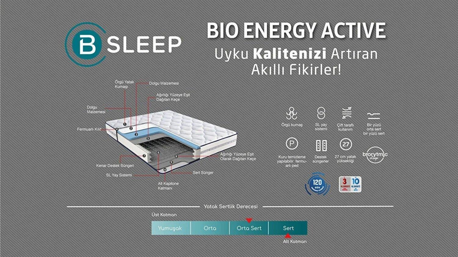 Bellona Bioenerji Active Yatak 120x200
