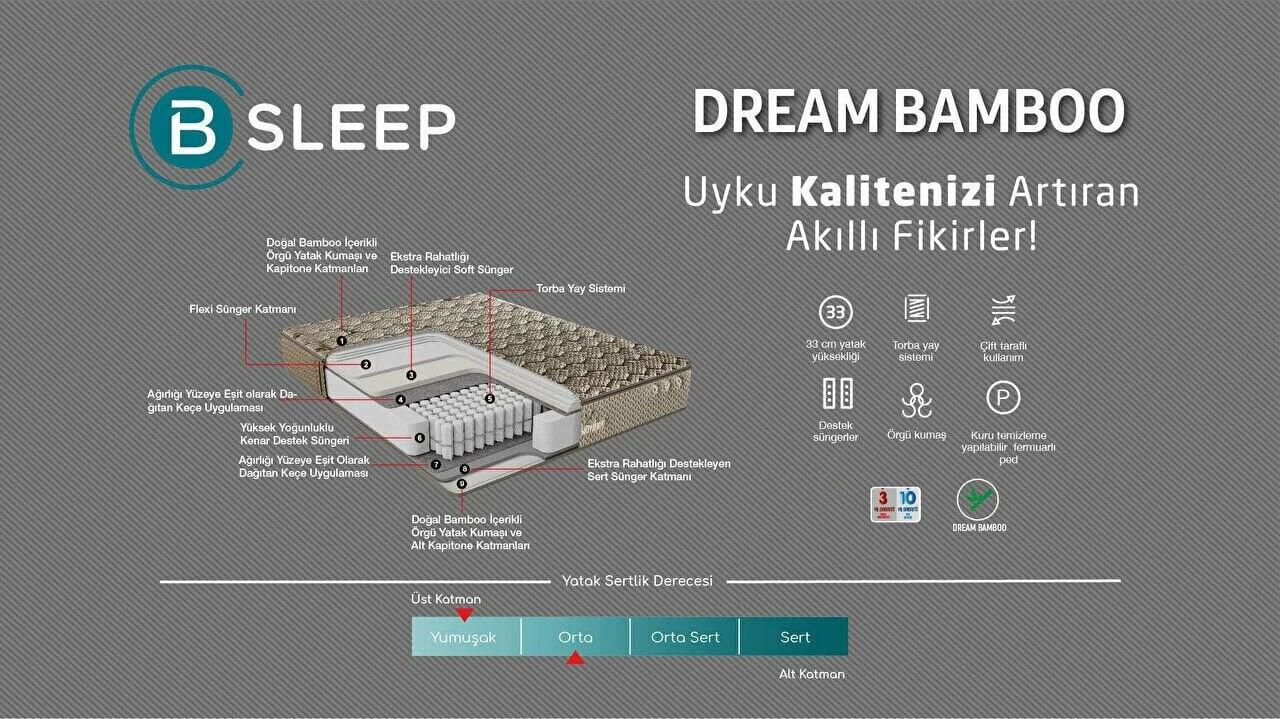 Bellona Dream Bamboo Yatak 160x200