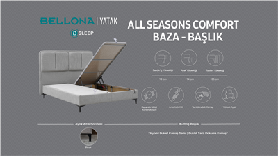 Blln 150X200 All Seasons Cmfort Baza Hybrıd Vzn