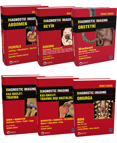 Efsane Görüntüleme Seti (6 ÇOK SATAN BU SETTE)