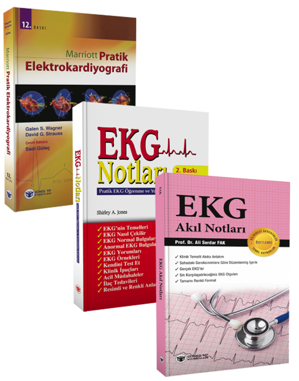 elektrokardiyografi-ve-ritim-