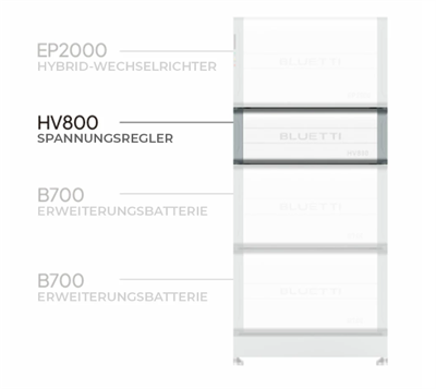Bluetti HV800 voltaj regülatörü / akü kontrol cihazı