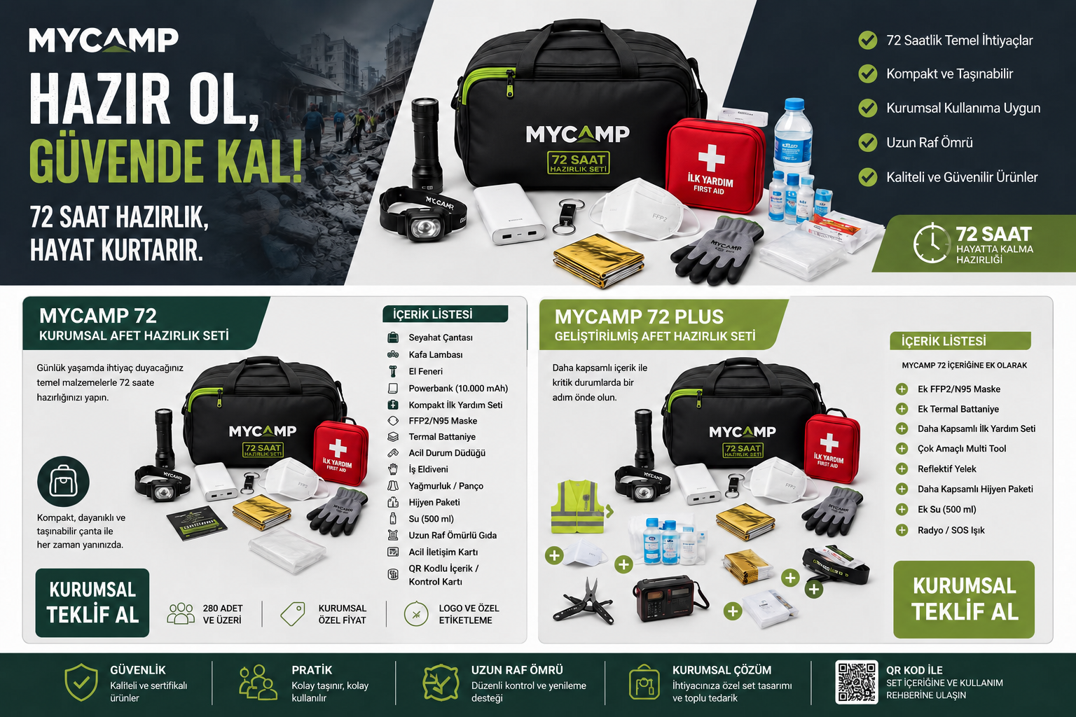 MyCamp 72 kurumsal afet hazırlık çözümleri