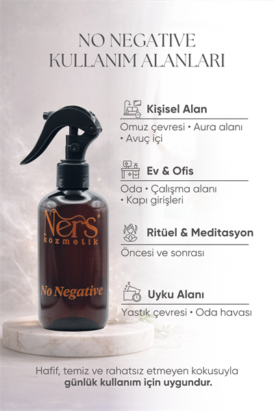 No Negative – Negatif Enerji Arındırıcı Doğal Hidrosol | 250 ml