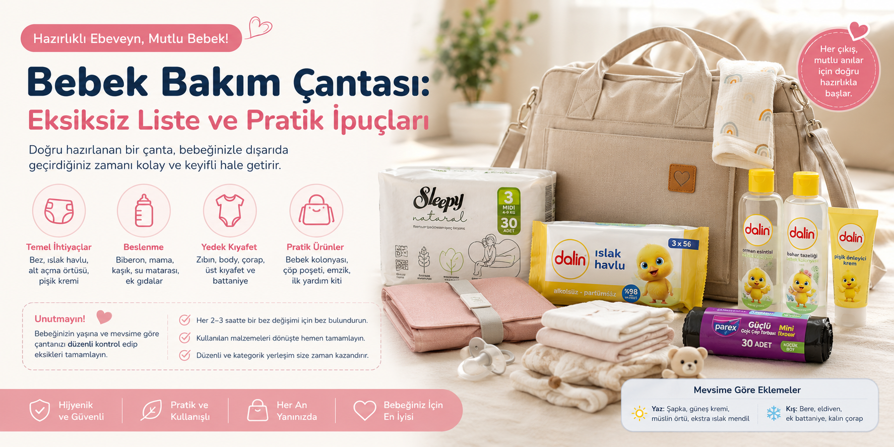 alt açma çantasında neler olmalı