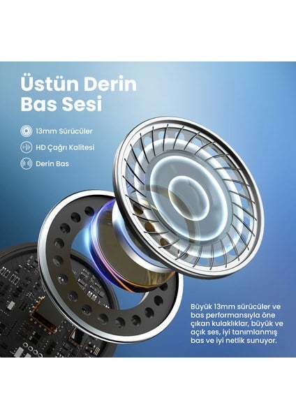 AUT201 Tws Bluetooth Kulaklık S1 Kablosuz - Ios ve Android Uyumlu - Şarj Kutulu - Stereo Ses