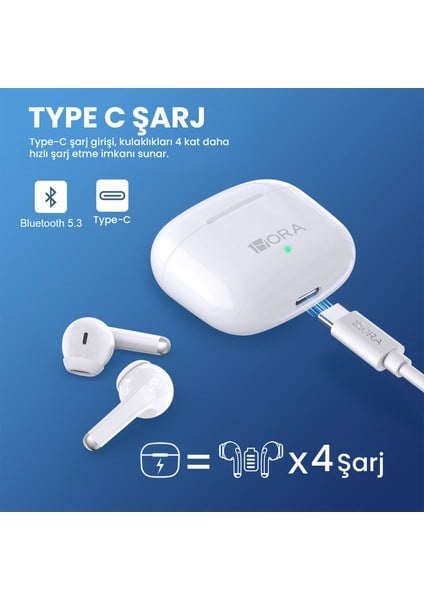 AUT203 Tws Bluetooth Kulaklık F25 Kablosuz Şarj Kutulu Ios ve Android Uyumlu Dokunmatik