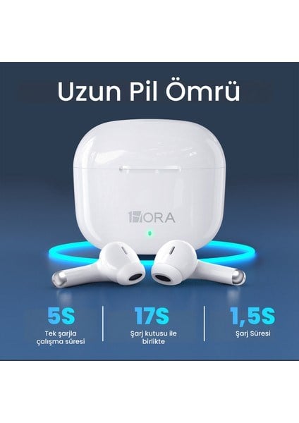 AUT203 Tws Bluetooth Kulaklık F25 Kablosuz Şarj Kutulu Ios ve Android Uyumlu Dokunmatik