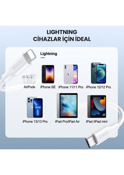 CAB258 3A Type-C To Lightning Data ve Şarj Kablosu - 1 Metre - Hızlı Şarj - Beyaz