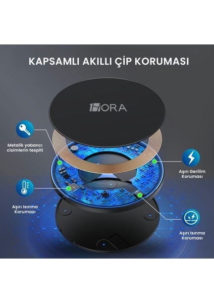 GAR151 Kablosuz Hızlı Şarj Cihazı 15W Airpods ve Apple iPhone Uyumlu Hızlı Şarj