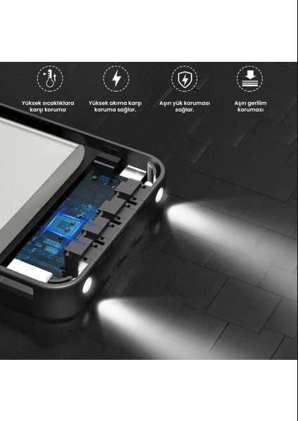 GAR159 20000 Mah Taşınabilir Şarj Cihazı - Dahili 4 Kablo Hızlı Şarj Destekli Powerbank