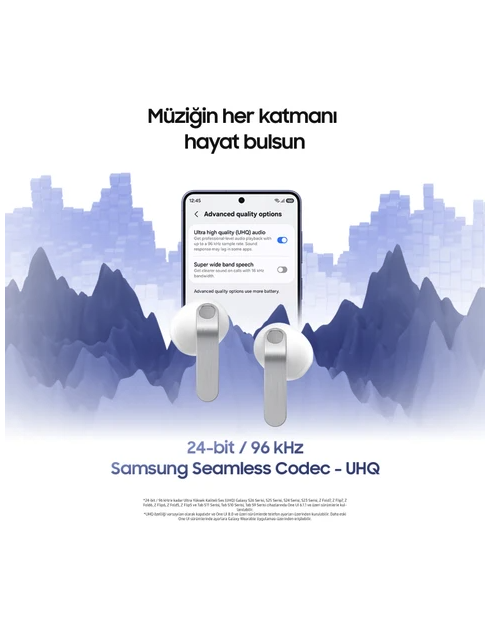 Samsung Galaxy Buds4 ANC Bluetooth Kulaklık Siyah — Sıfır, Samsung Türkiye Garantili