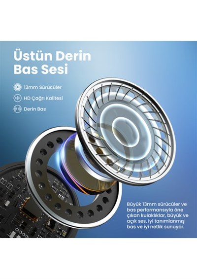 AUT201 Tws Bluetooth Kulaklık S1 Kablosuz - Ios ve Android Uyumlu - Şarj Kutulu - Stereo Ses