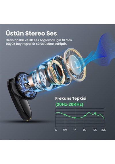 AUT205 Tws Bluetooth Kulaklık HT22 Kablosuz - Şarj Kutulu - Ios ve Android Uyumlu Stereo Ses