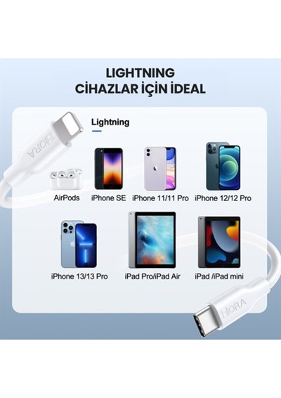 CAB258 3A Type-C To Lightning Data ve Şarj Kablosu - 1 Metre - Hızlı Şarj - Beyaz
