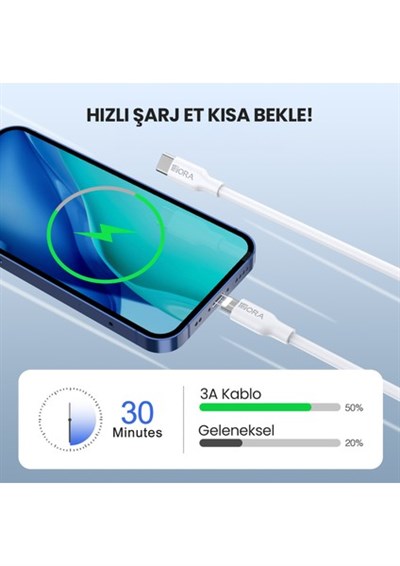 CAB258 3A Type-C To Lightning Data ve Şarj Kablosu - 1 Metre - Hızlı Şarj - Beyaz