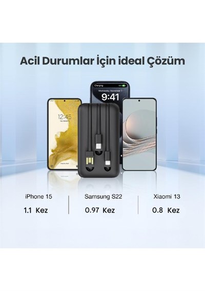 GAR261 5000 Mah Taşınabilir Hızlı Şarj Cihazı 3 Çıkışlı Usb-C Usb-A Lightning Powerbank