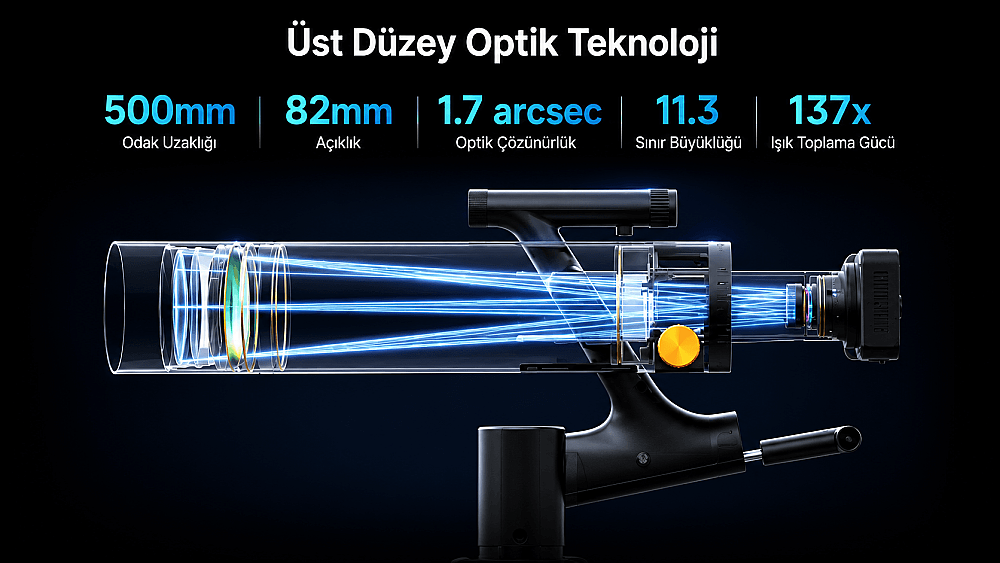 BeaverLAB TW2 Pro Dijital Teleskop