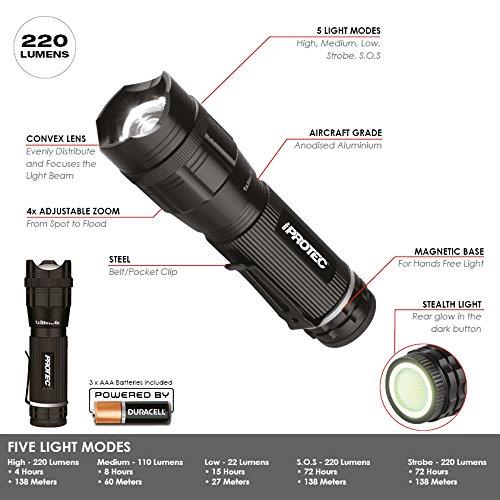 Iprotec 5929 Pro220 Lite LED Fener