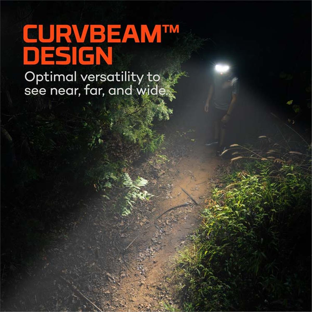 Nebo CurvBeam 600 Lümen Şarjlı Kafa Feneri
